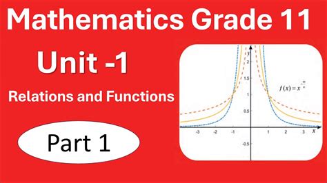 Grade Maths Unit Part Relations And Function New