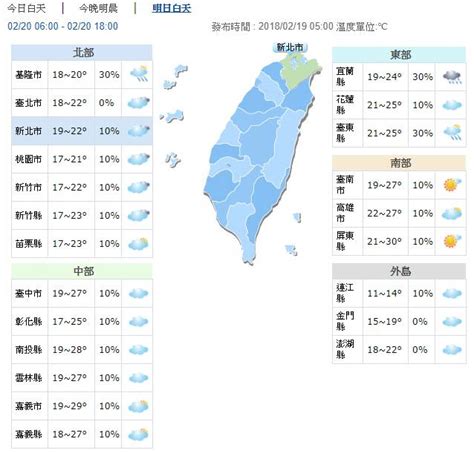 【還沒走春的趁今天】好天氣要沒了 鋒面明日報到氣溫降 上報 焦點