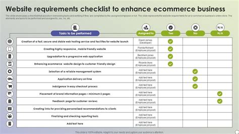 Website Requirements Checklist To Enhance Ecommerce Business Ppt Slide