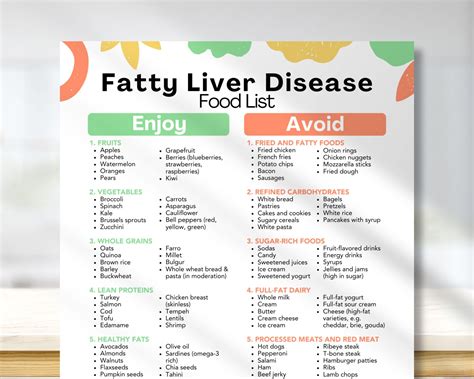 Fatty Liver Disease Diet Food List | Foods Good for Liver | Fatty Liver
