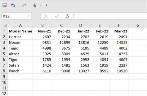 18 Types Of Charts In Excel Data Variety For Each Chart Category Explained Riset