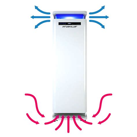 Vk Viruskiller Air Purifier Steriliser For Large Open Plan Areas