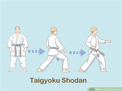 3 Ways to Practice a Kata - wikiHow