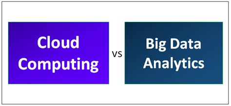 11 Awesome Differences Between Cloud Computing Vs Big Data Analytics