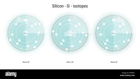 silicon chemical element isotopes atomic structure illustration ...