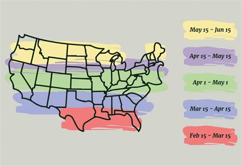 When Do Bass Spawn Bass Spawning Calendar By State