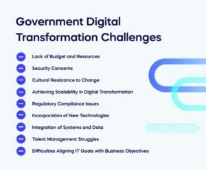 From Paperwork To Pixels The Journey Of Government Digital Transformation