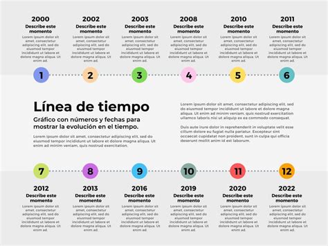 Plantilla De Informe De Linea De Tiempo Oscura Horizontal Infografia