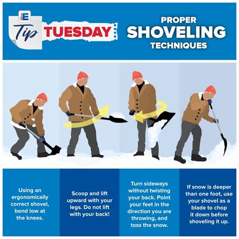 Tips For Safe Snow Shoveling