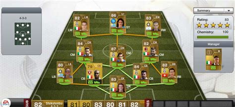 FIFA 13 Ultimate Team Serie A Squad - Complete guide for best players