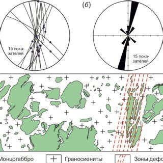 Brittle-plastic deformation structures, superimposed on the ...