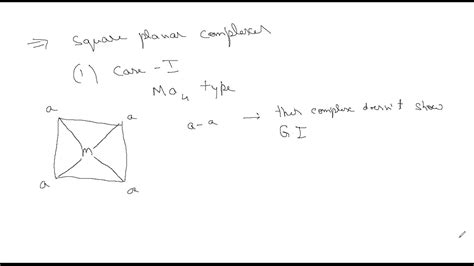 Coordination Compoundslecture 15 Geometrical Isomerism In