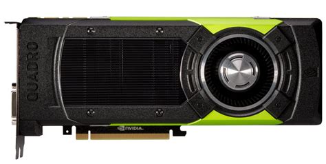 Best Workstation Graphics Cards For Professional Work In 2025