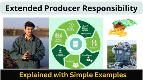 Extended Producer Responsibility Epr Simple Explanation With Example