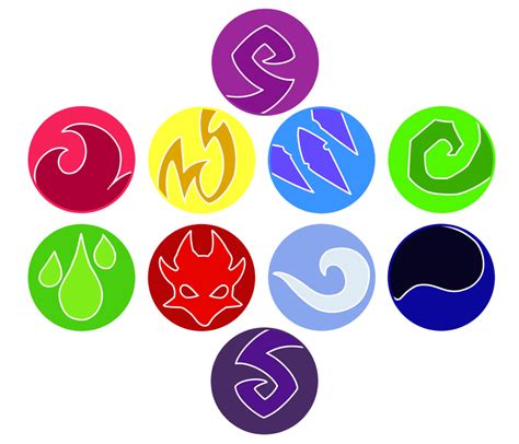 Tlos Elemental Symbols By Millipededragon On Deviantart