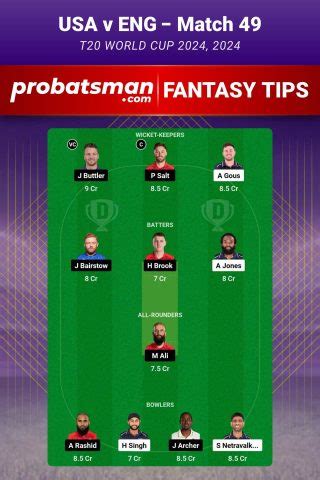 USA Vs ENG Dream11 Prediction Fantasy Cricket Tips Playing XI Pitch