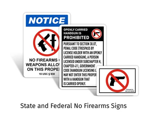 No Gun Regulations By State