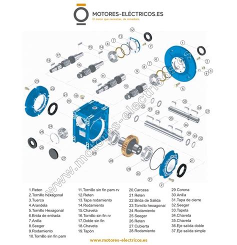 Comprar Motorreductor Monofasico V Kw Cv Rpm De Salida