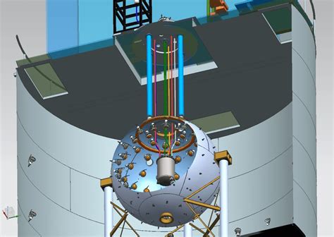 The DarkSide 50 Experiment Scheme Full Detector System Of DarkSide 50