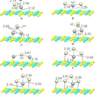 Optimized Structures Of The Most Stable Pt N Au M Isomers Adsorbed On