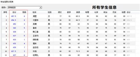 51智能分班系统的教程 完美锦囊技巧教程资讯 完美锦囊 完美教程资讯