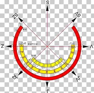 Site Analysis Sun Path Arrow