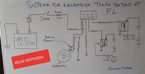 Pin By Doce Volmotos On Sistema Electrico De Motos Diagram Alta Airline