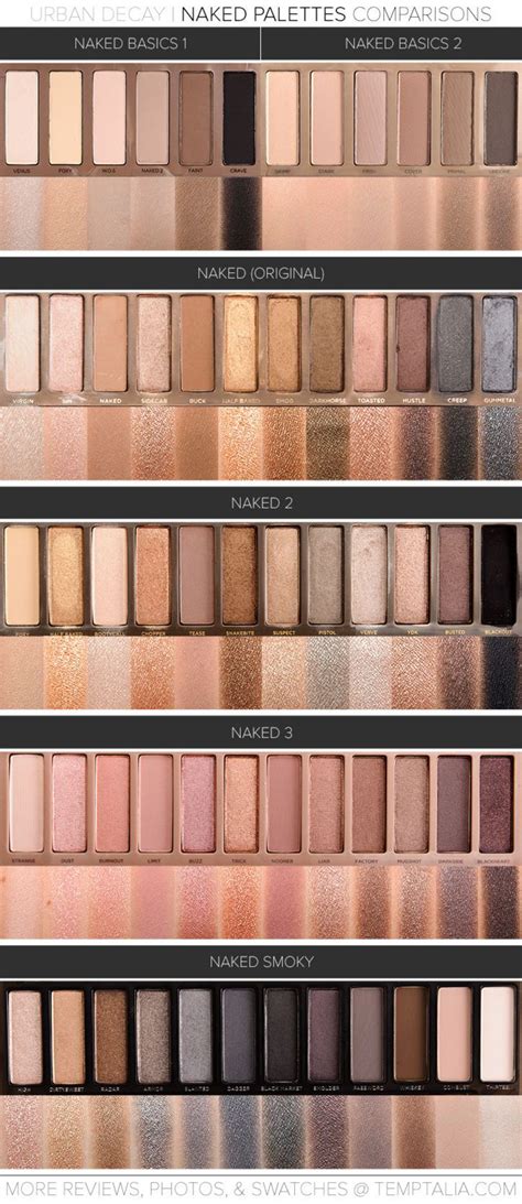 Which Urban Decay Naked Palette Should You Buy Comparisons And Swatches Here Urban Decay