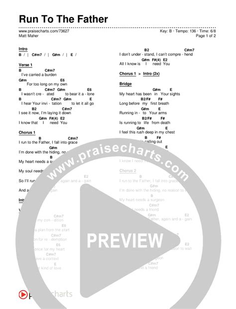 Run To The Father Chords Pdf Matt Maher Praisecharts