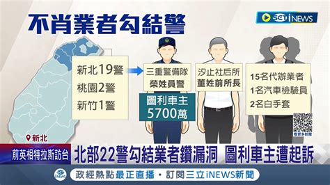 涉勾結業者開不實罰單！22警圖利車主47億 直擊車牌借屍還魂 警涉勾結業者開假紅單｜記者 邵子揚 顧元松｜【台灣要聞】20230517