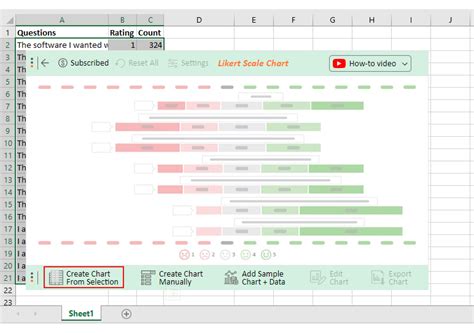 Top 10 Cool Excel Charts And Graphs To Visualize Your Data