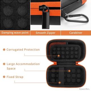 Yinke Hard Case For Sandisk Extreme Pro Sandisk