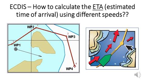 ECDIS How To Calculate The Estimated Time Of Arrival ETA Of A Ship