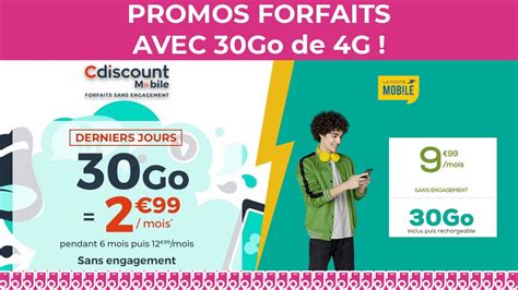 Les Forfaits Pas Chers Avec 30Go De 4G