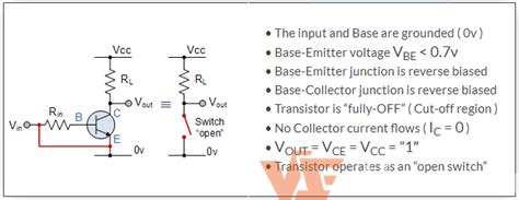 C1815 Transistor Datasheet Pinout Equivalents And Uses 2023