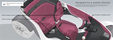 Interior for a Renault Twizy successor on Behance