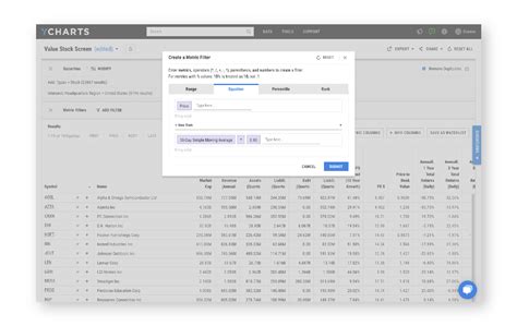 Stock Screener - YCharts