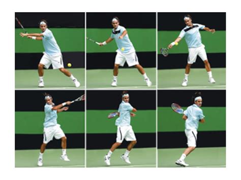 How To Hit A Tennis Forehand Tennis ShowMe