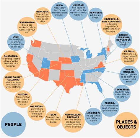 A Map Of The Weirdest Sex Laws In The United States