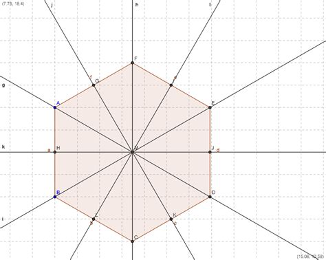 La Simmetria E I Poligoni Matematicacongeogebra