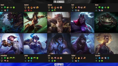 LoLEsports Stats On Twitter Runes For EvilGeniuses Vs G2esports