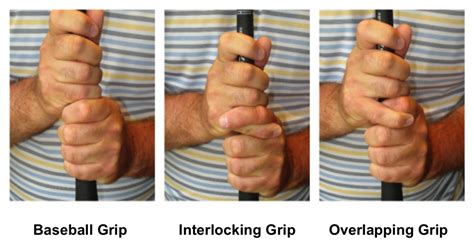 What Are The Sizes Of Golf Grips At Christopher Hess Blog