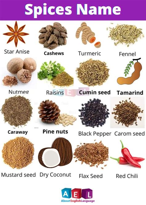 Useful Spices Name | List with Pictures - Learn English online free | Bestes restaurant, Gewürze ...