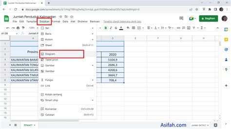 Cara Membuat Grafik Di Google Sheet Atau Spreadsheet