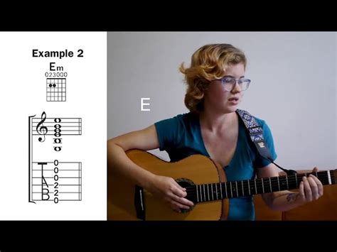 How To Play A Minor Chord On Guitar