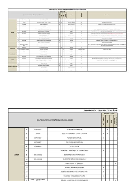 Plano De Manutenção Motores Engenharia Mecânica