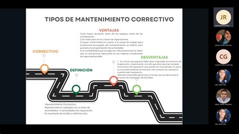 Cuadros Comparativos Entre Mantenimiento Preventivo Predictivo Y