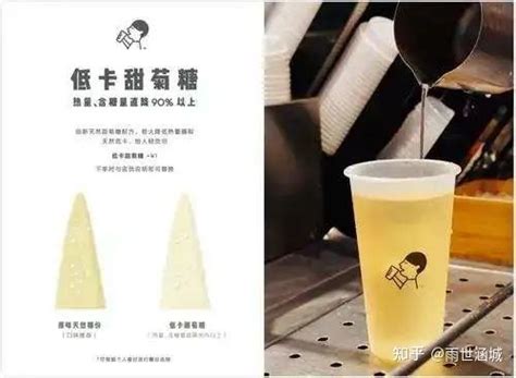 健身减脂引领无糖产品崛起，代糖食品真的能帮助减肥？ 知乎