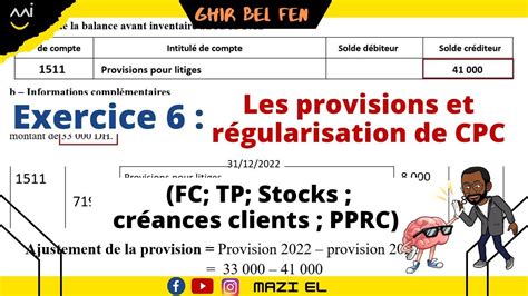 Exercice Sur Les Provisions Et R Gularisation Des Comptes De Produits