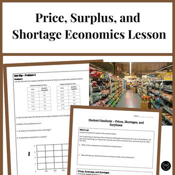 Price Surplus And Shortage Economics Lesson By Thinking Historically